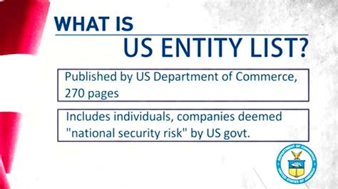 us entities list.